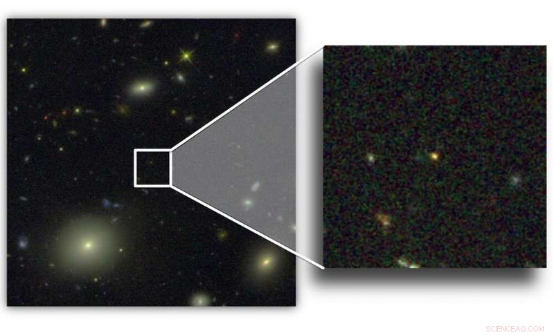 Tracing Galaxy Growth: Advanced Sky Imaging Reveals Cosmic Explosions