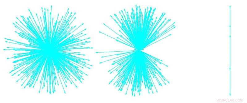 Scientists Reveal Mechanism Behind Blazar Optical Emission