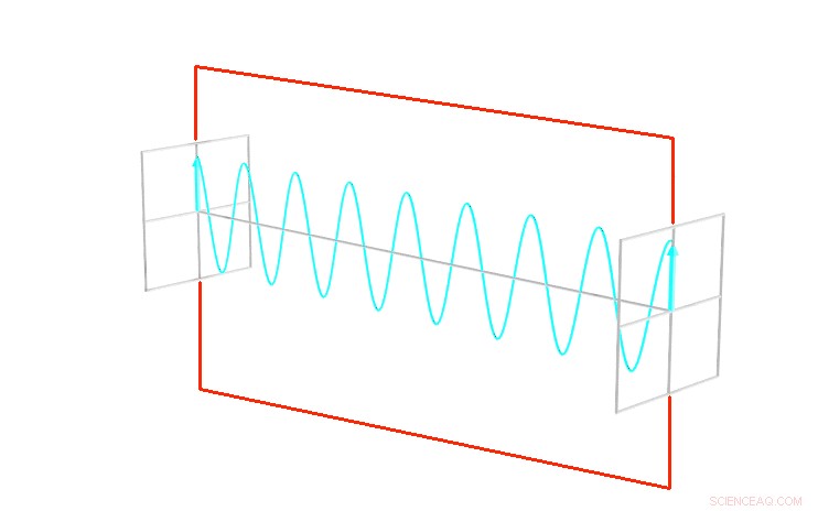 Scientists Reveal Mechanism Behind Blazar Optical Emission