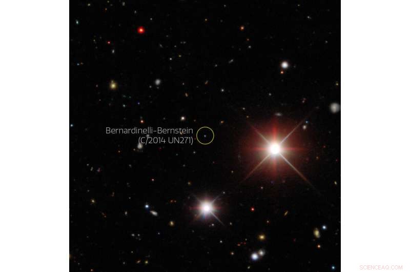 Dark Energy Survey Uncovers Massive Comet, the Largest Detected in Modern Era