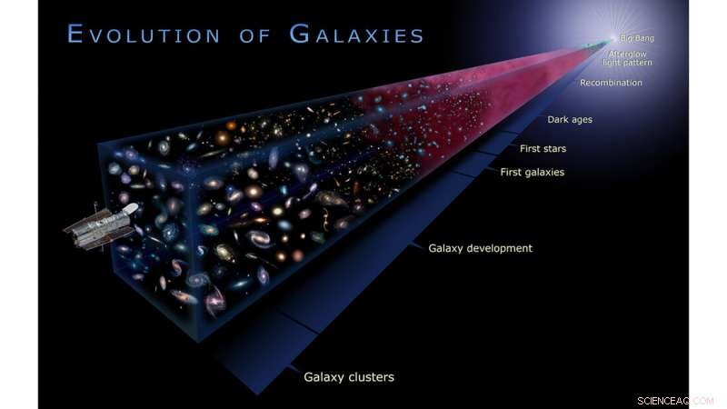 Uncovering the Universe s Earliest Signal: Tracing the Dawn of Stars