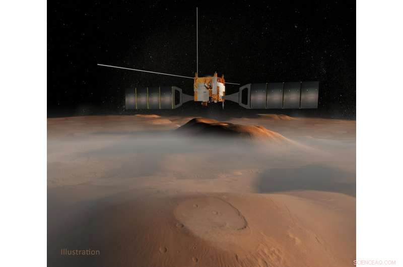 New Study Finds Radar Signals of Underground Lakes on Mars