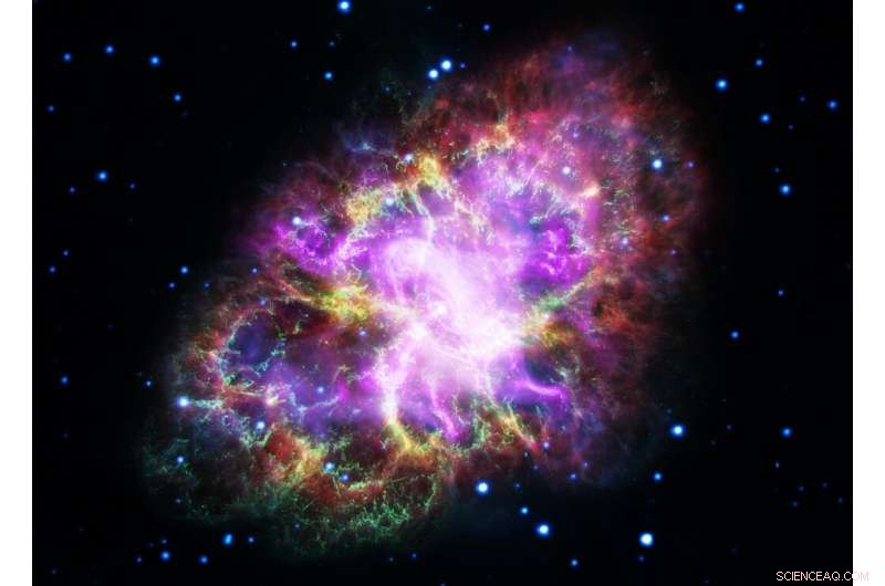 New Electron‑Capture Supernova Discovery Sheds Light on Medieval Astronomical Mystery