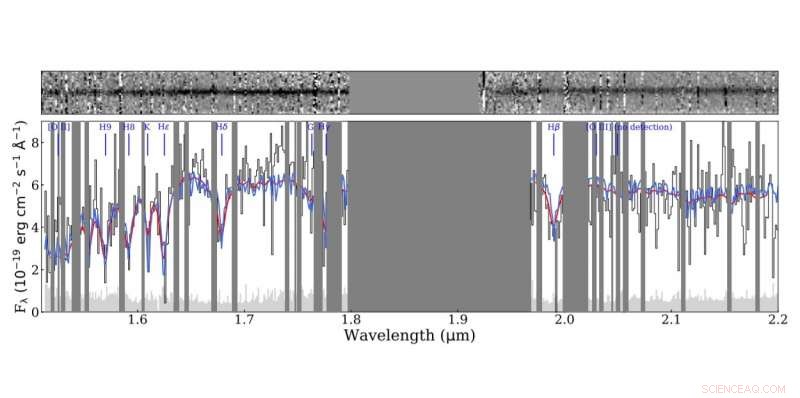 Astronomers Discover Massive Quiescent Galaxy in Far‑Field Protocluster