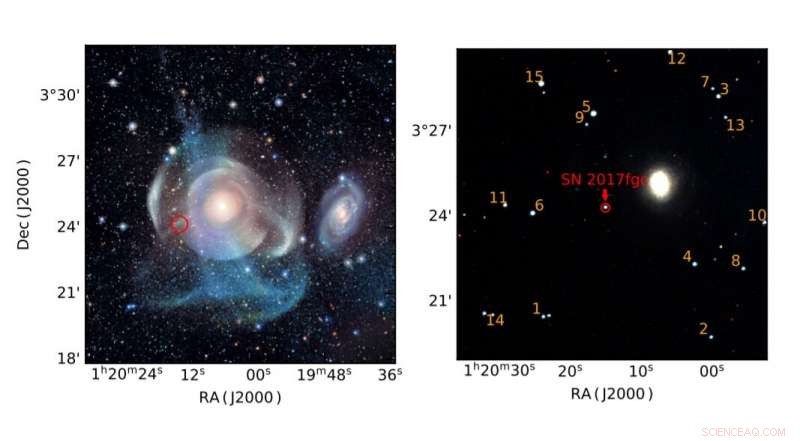 Fast-Expanding Type Ia Supernova SN 2017fgc Explodes in NGC 474, Study Finds New Insights