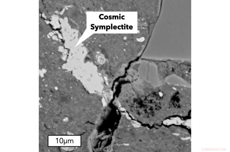 Acfer 094: Illuminating the Sun’s Birth Through Meteorite Analysis