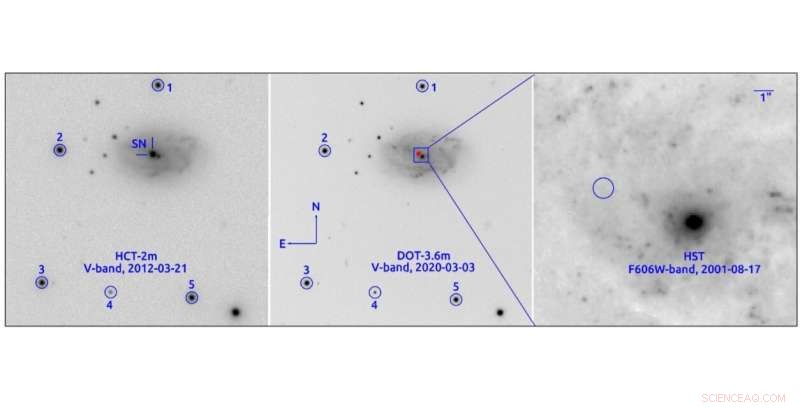 New Study Illuminates Key Properties of Supernova SN 2012au
