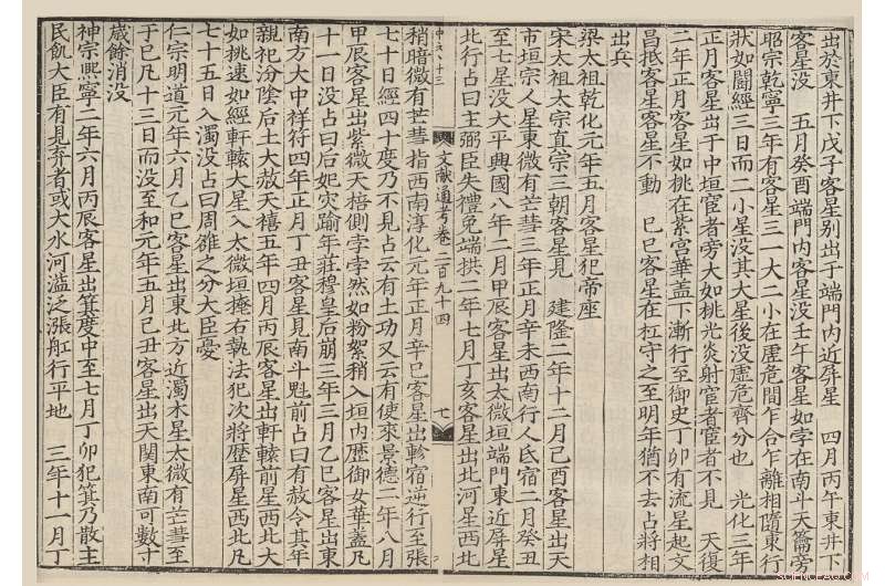 LHAASO Measures Crab Nebula Brightness, Establishes New Ultra‑High‑Energy Gamma‑Ray Standard