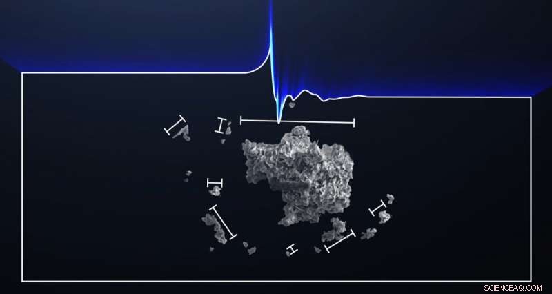 Astronomers Chart Interstellar Dust in Milky Way, Revealing Planet-Building Materials
