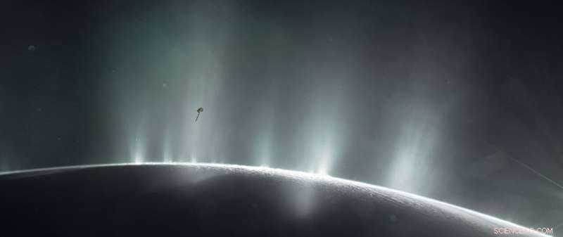 Methane in Enceladus Plumes: New Clues to Subsurface Life from NASA Cassini Data
