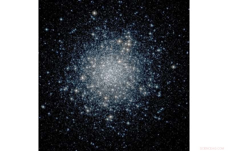 In-Depth Study Reveals New Insights into Globular Clusters NGC 1261 and NGC 6934