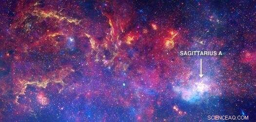 Observing the Milky Way’s Supermassive Black Hole Feeding