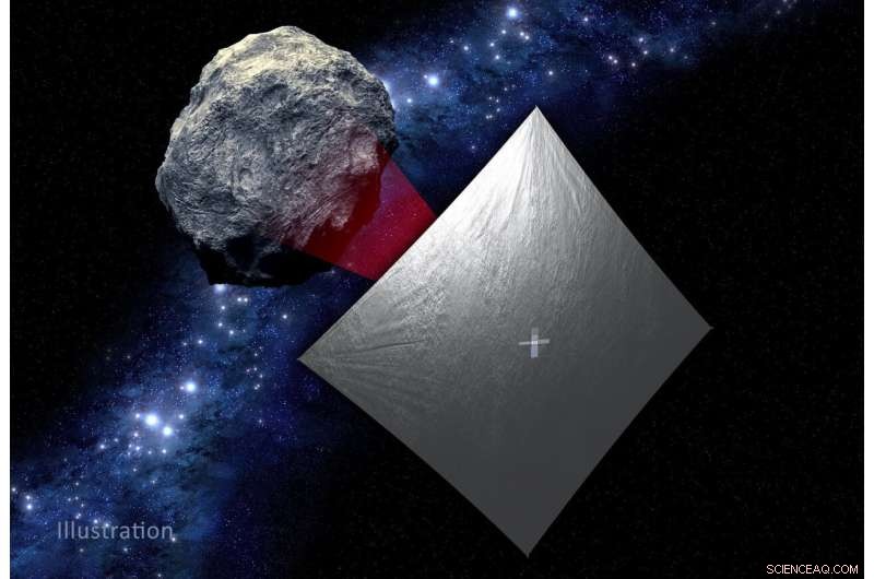 NASA Prepares Solar Sail Asteroid Probe for Artemis I Launch