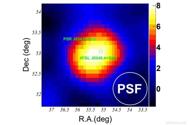 Astronomers Discover New Ultra‑High Energy Gamma‑Ray Source in the Galactic Plane