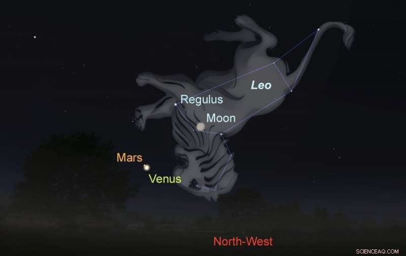 Spot Venus and Mars Tonight: A Guide to the Conjunction in the Evening Sky