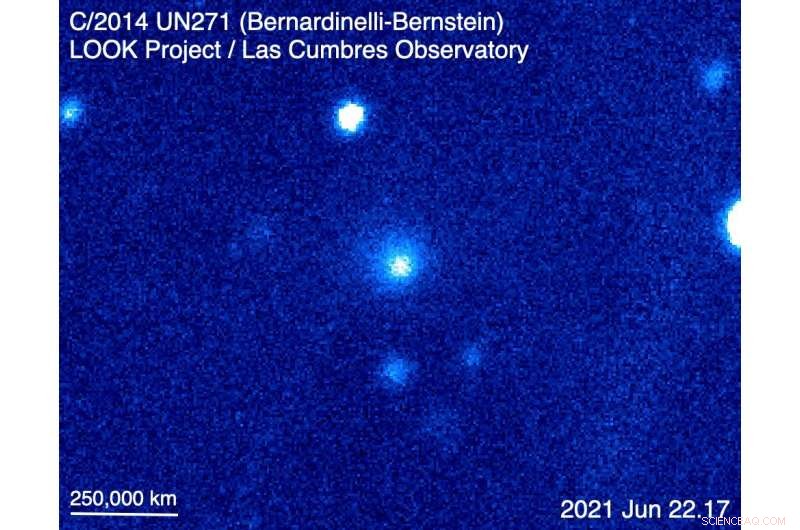 Newly Discovered Comet Surpasses All Others in Size, Revealed by Rapid-Response Telescope