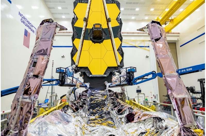 James Webb Space Telescope: Testing Milestones Achieved, Progress Continues