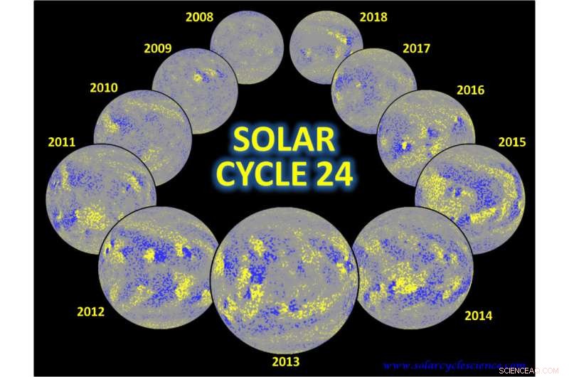Revolutionary Sunspot Catalogue Enhances Space Weather Forecast Accuracy