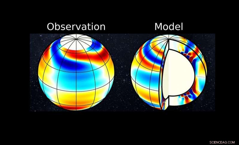 Scientists Discover Long-Period Solar Oscillations
