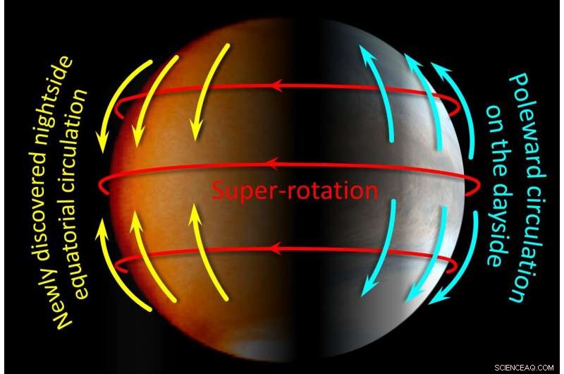 New Infrared Space Imaging Decodes Venus  Nighttime Weather