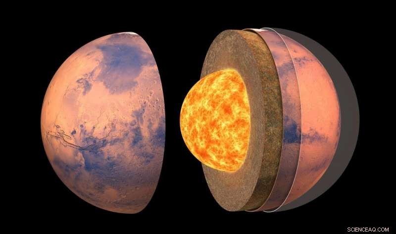 InSight Mission Reveals Mars  Internal Structure