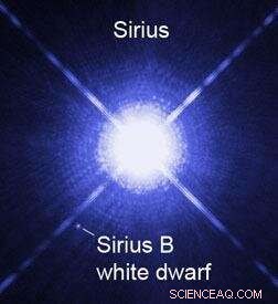 Discovering Planetary Debris Disks Around White Dwarf Stars