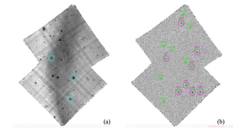 Detecting Faint Planetary Nebulae in Distant Galaxies with MUSE