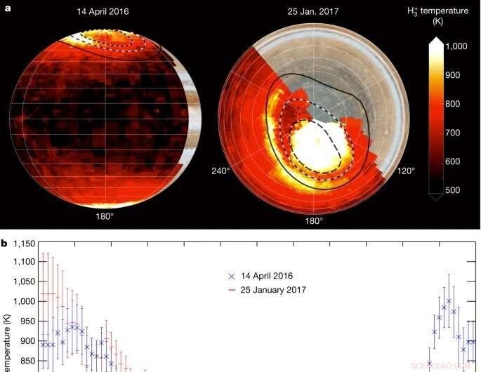 Scientists Unveil the Key to Jupiter s Energy Puzzle