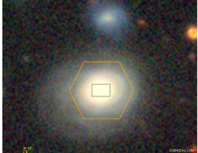 New Insights into Galaxy Evolution Revealed