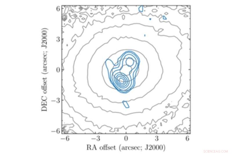 New Insights into Galaxy Evolution Revealed