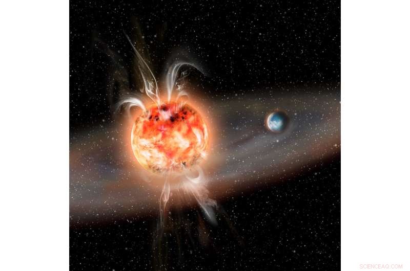 New Study Reveals Superflares Pose Less Threat to Exoplanet Atmospheres than Expected