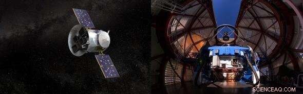 How Nature or Nurture Shapes the Milky Way’s Common Exoplanets