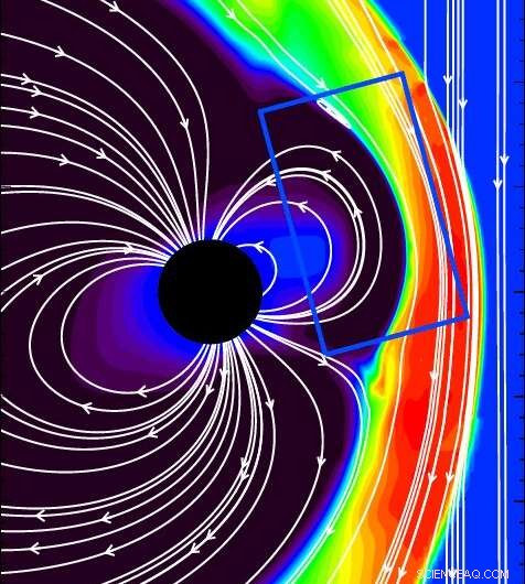 Safeguarding Earth Against Solar Storms: Advanced Magnetosphere Defense Strategies
