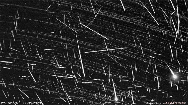 2020 Perseid Meteor Shower Forecast: Optimal Viewing Conditions Ahead