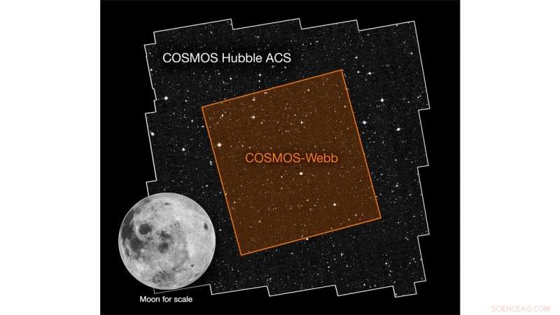 COSMOS-Webb: Charting the Universe’s Earliest Cosmic Structures