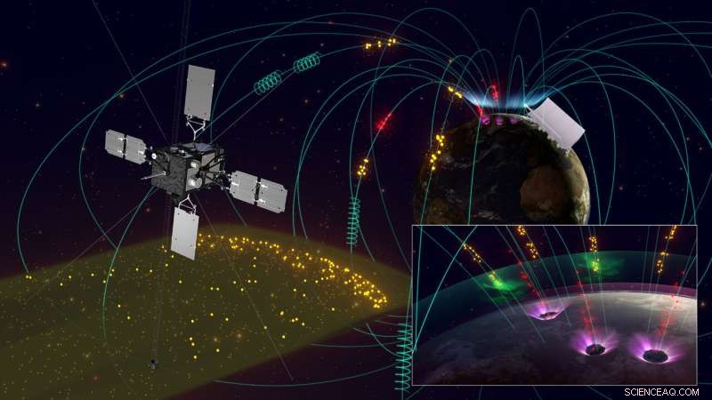 Mesospheric Ozone Depletion: Insights from Northern Lights and Satellite Observations
