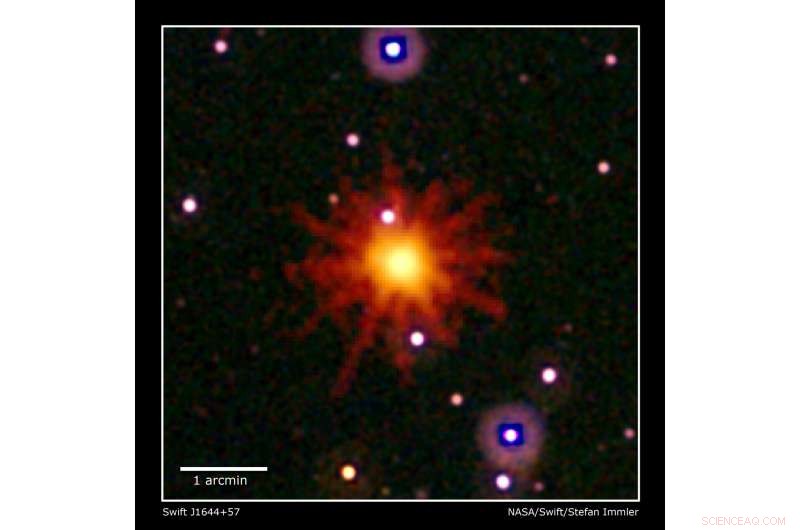 New Research Reveals Rapid X‑ray Fluctuations in Swift J1644+57 Tidal Disruption Event