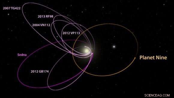 New Study Narrows the Search for Planet 9