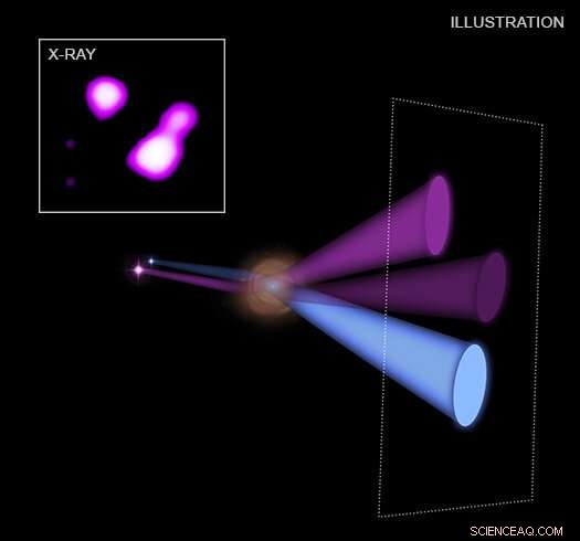 X‑Ray Lens Reveals Distant Black Hole in Unprecedented Detail