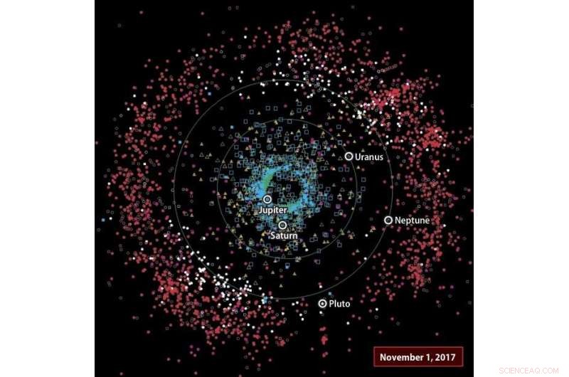 Cold Classical Kuiper Belt Objects: Binary Populations Revealed