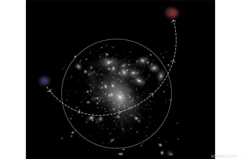 Astronomers Uncover the Secrets Behind Elusive Ultradiffuse Galaxies.