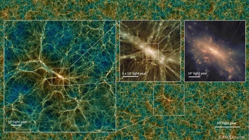 Explore the Largest Free Virtual Universe Created by Researchers