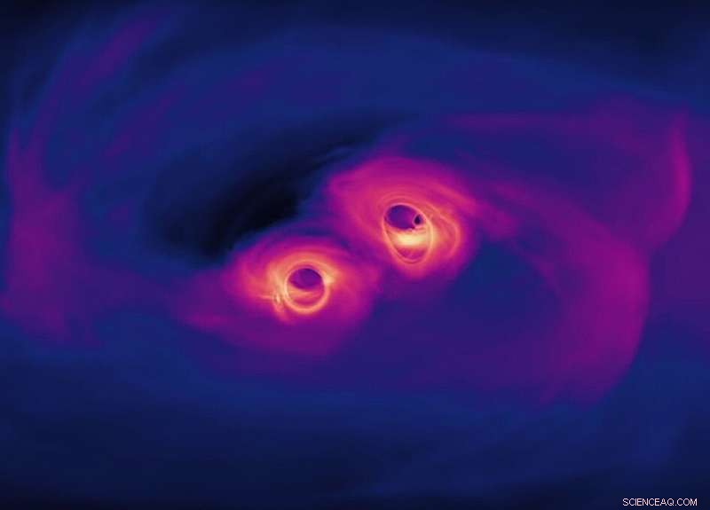 Pulsar Timing Arrays Move Us Closer to Understanding Supermassive Black Holes