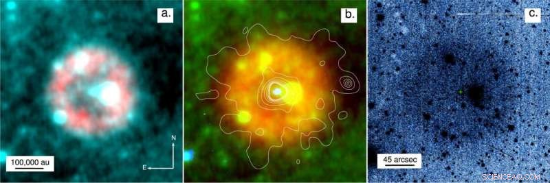Astronomers Resolve 900‑Year‑Old Mystery of the 1181 Chinese Supernova
