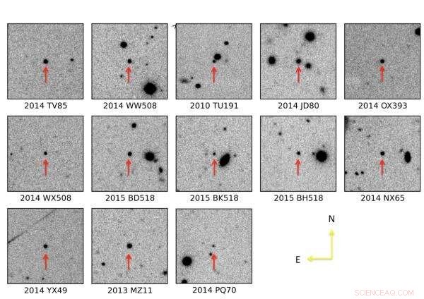 New Study Reveals Quiet Phase in Newly Observed Centaurs
