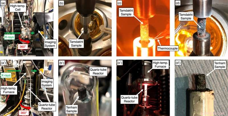 Groundbreaking Meteorite Study Refines Atmospheric Entry Threat Assessment