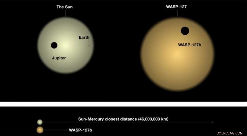 Precise Detection and Altitude Measurement of Clouds on Exoplanet WASP-127b
