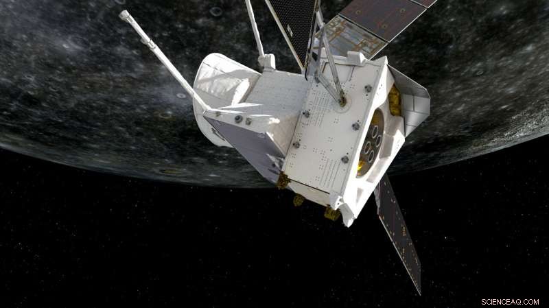 ESA’s BepiColombo Mission to Mercury: First Flyby Scheduled for October 1