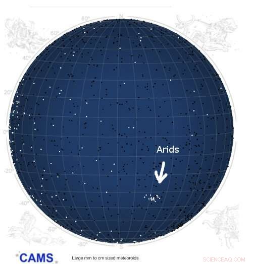 Upcoming Arid Meteor Shower: A Rare Outburst Expected in Southern Hemisphere This Week