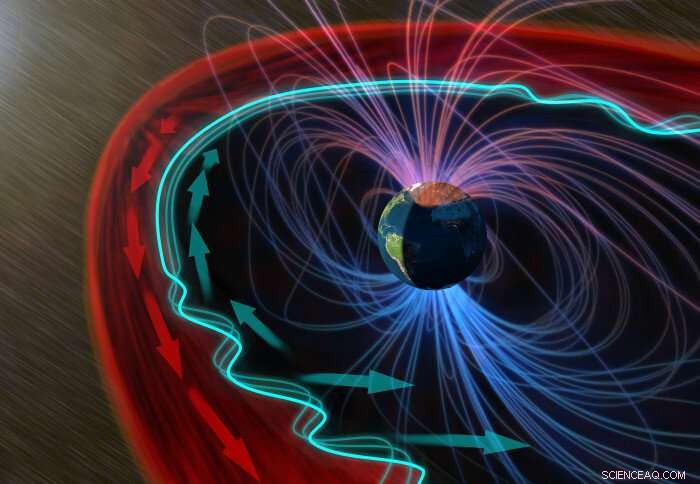 Solar Wind Collides with Earth’s Magnetosphere, Revealing Astonishing Stand‑Still Waves